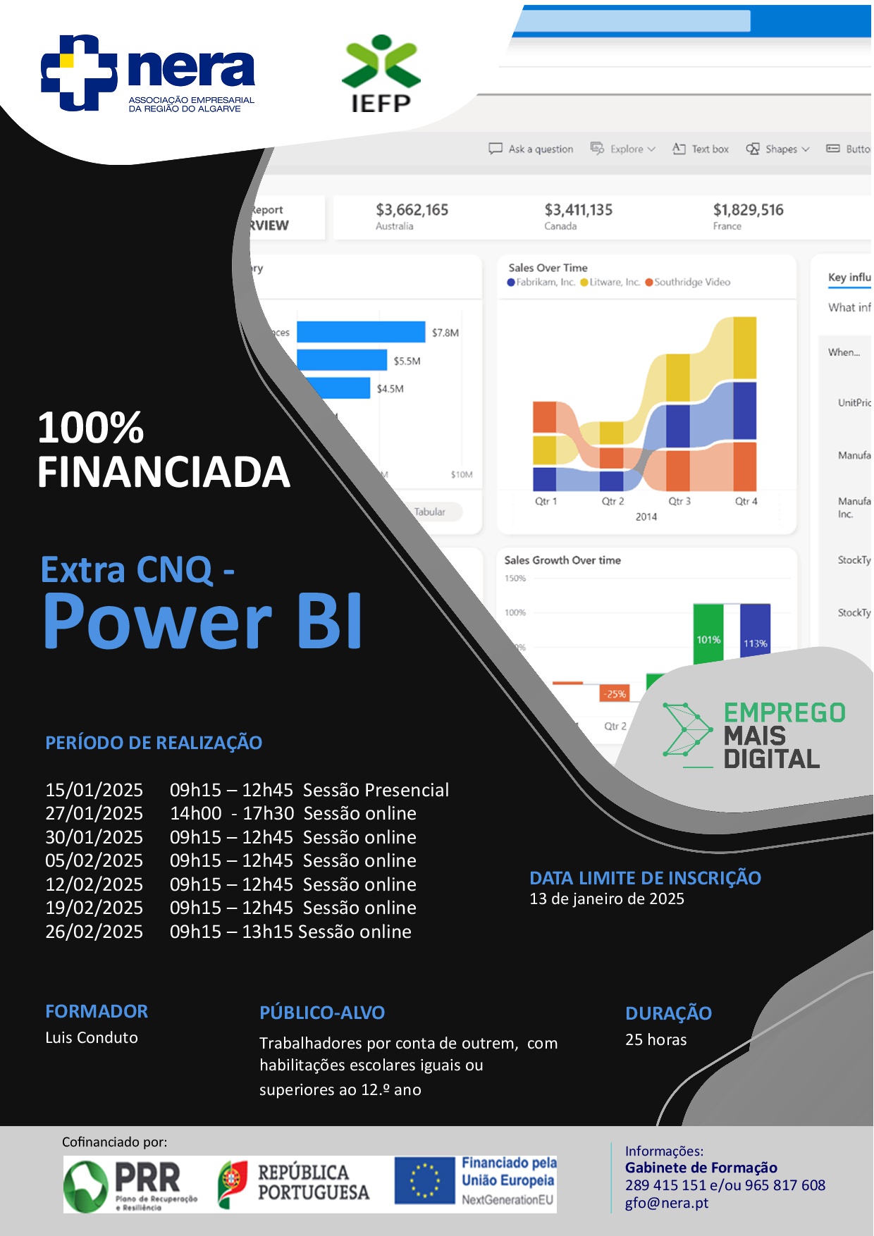 Power BI